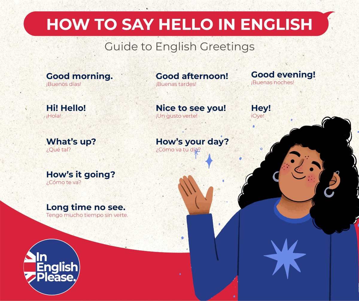 Cómo se dice hola en inglés? Y más formas de saludar